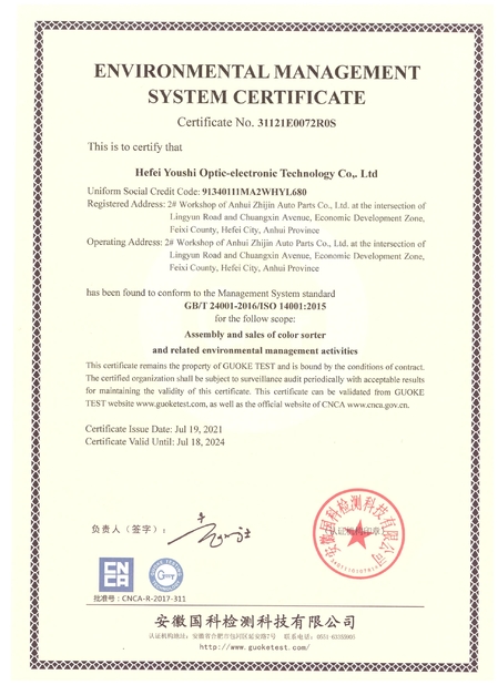 China Hefei Youshi  Optic-electronic Technology Co,. Ltd certificaten