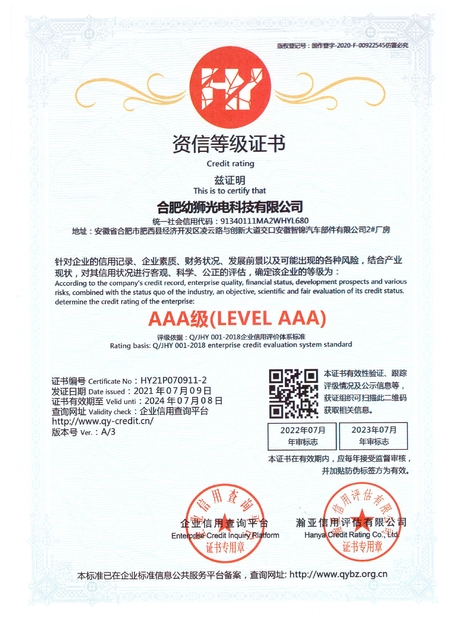 China Hefei Youshi  Optic-electronic Technology Co,. Ltd certificaten